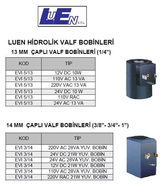 luen hidrolik valfler3