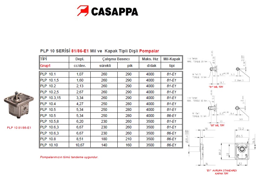 casappa