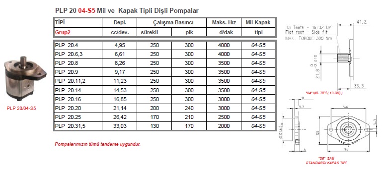 casappa pompalar 8