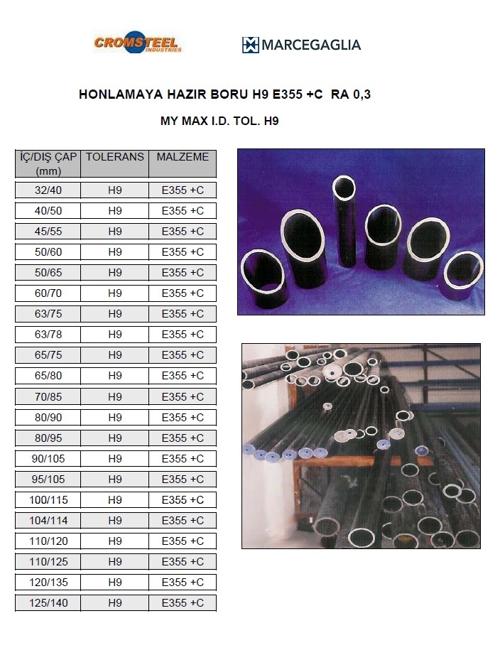 honlanm ve honlanmaya hazr borular