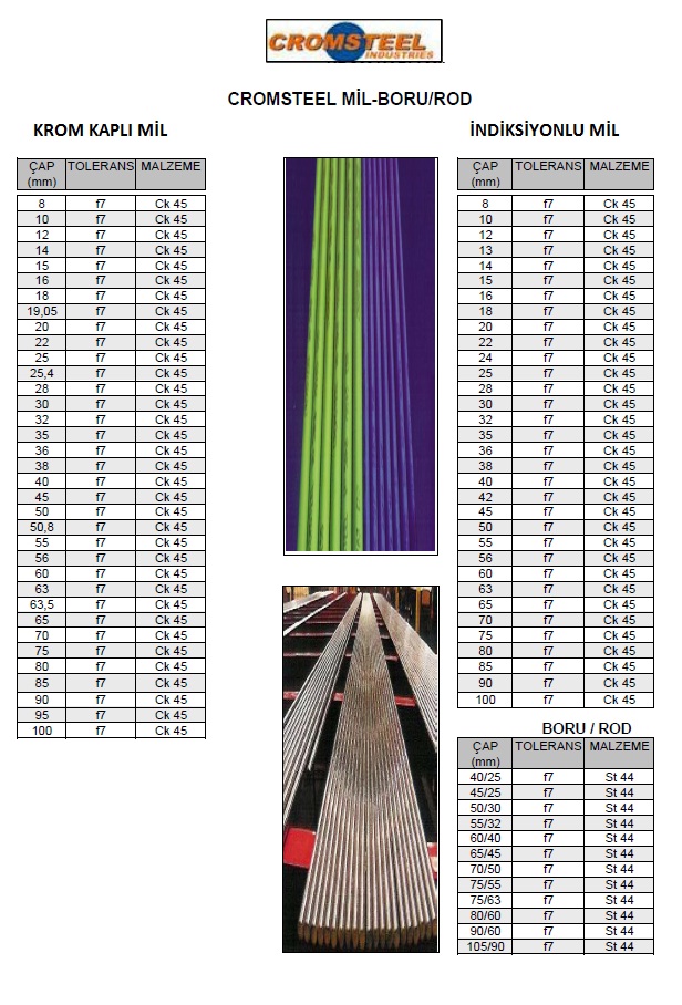 cromsteel krom kapl ve indiksiyonlu miller