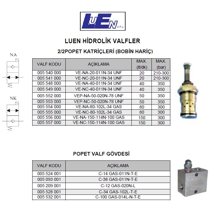 luen hidrolik valfler1