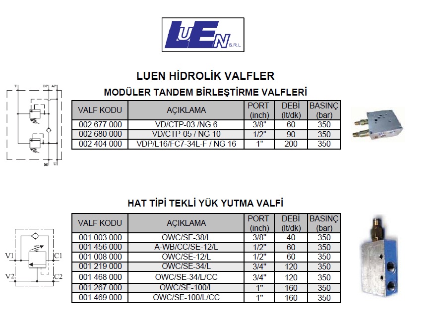 luen hidrolik valfler 11