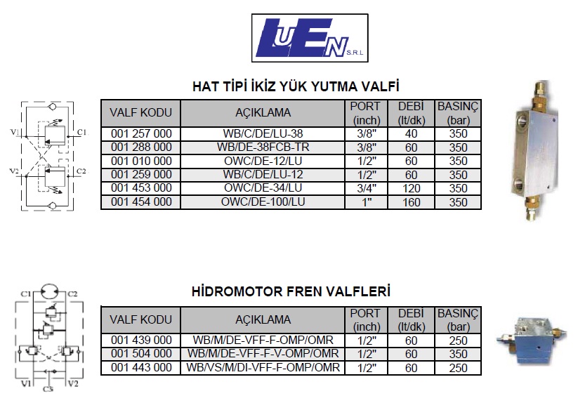 luen hidrolik valfler 12