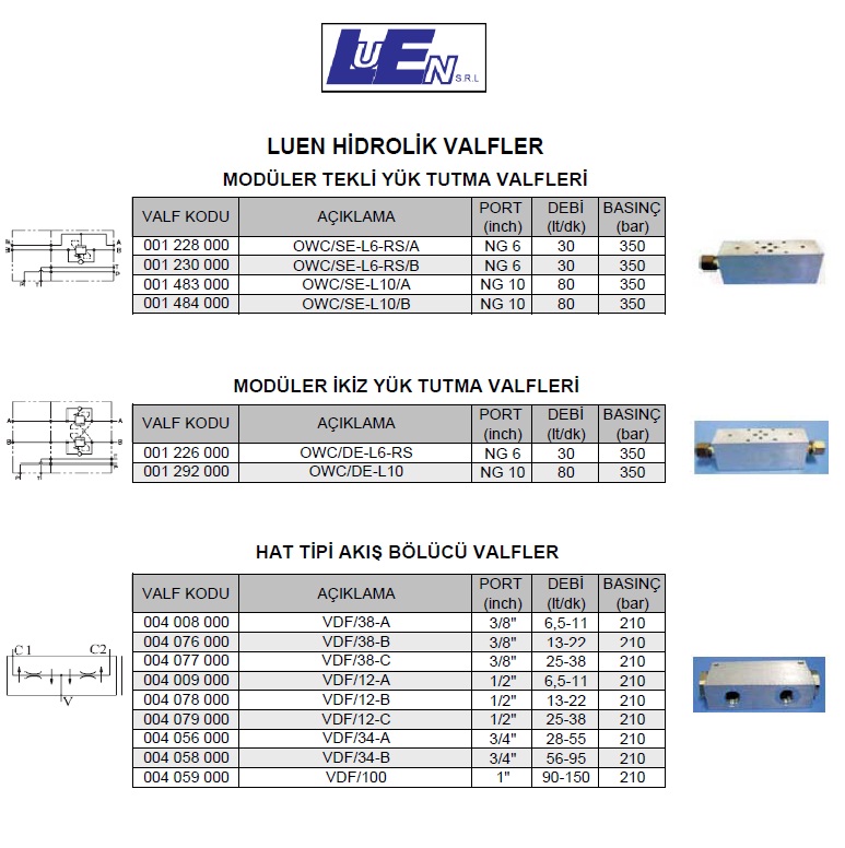 luen hidrolik valfler 13