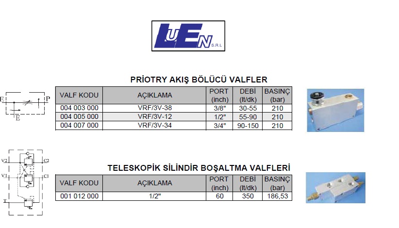 luen hidrolik valfler 14