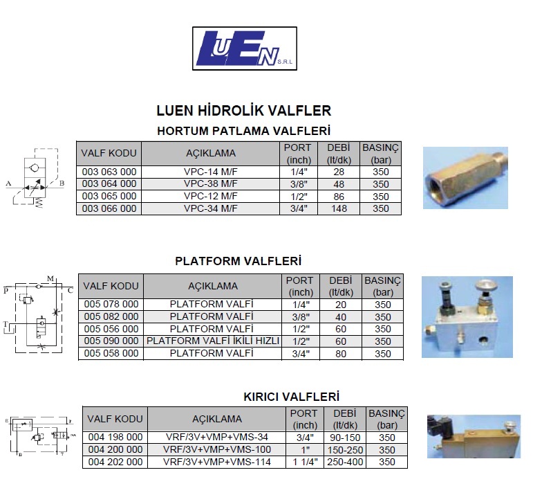 luen hidrolik valfler 15