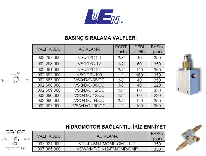 luen hidrolik valfler 6