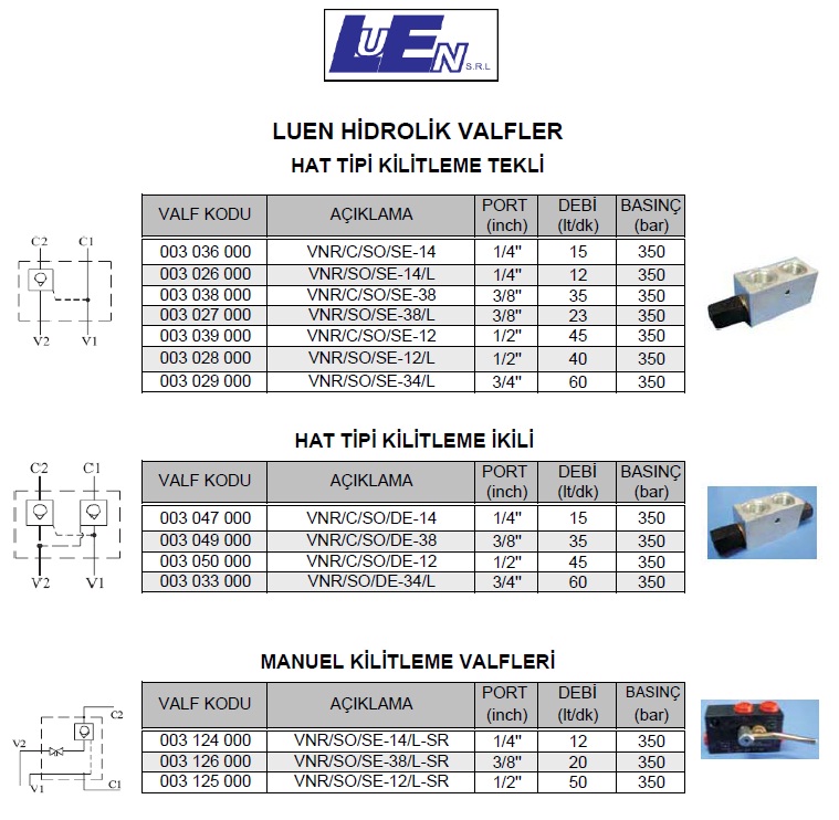 luen hidrolik valfler 7