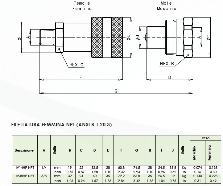 stucchi v-hp seri quck kaplinler