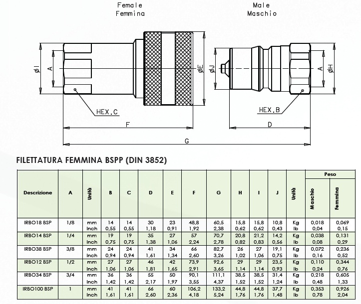 stucchi rbo seri quck kaplinler