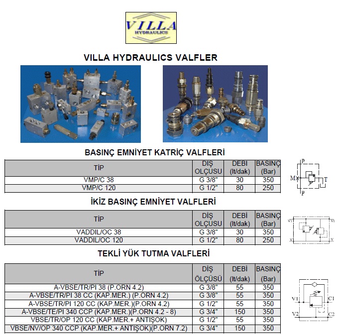 villa hidrolik valf 1